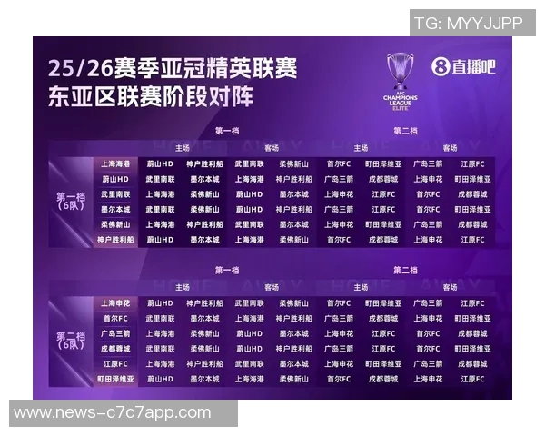 中超赛季结束亚冠新篇章开启海港蓉城申花暂列亚冠精英倒数名次 中超赛季结束亚冠新篇章开启海港蓉城申花暂列亚冠精英倒数名次