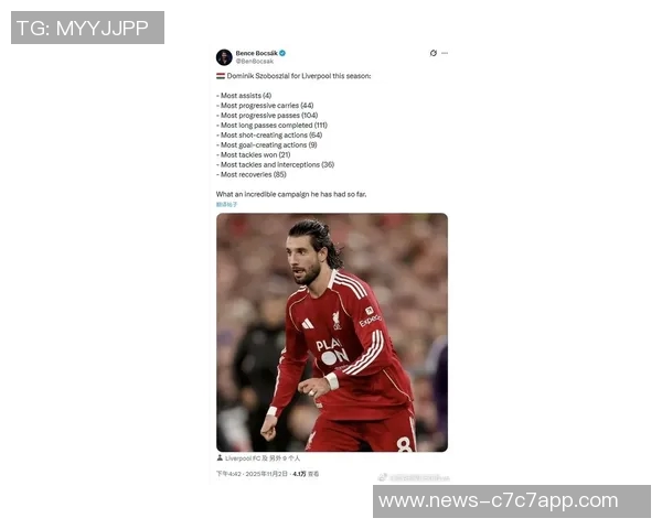 利物浦2025年赛季回顾最佳球员索博卫冕之路意外终止令人震惊