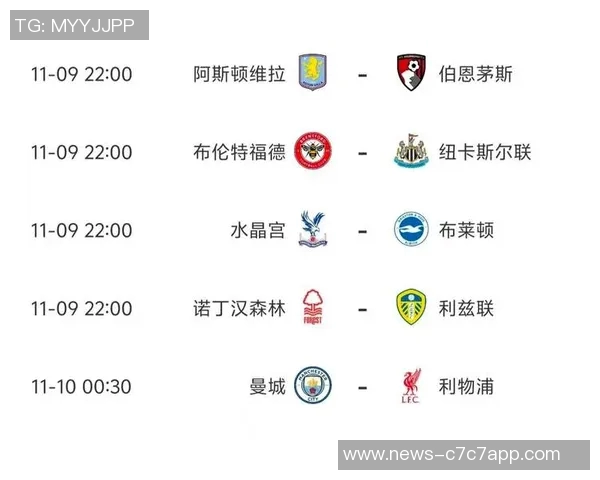 本赛季英超重大机会数据分析曼城领先车队和枪手分列前四 本赛季英超重大机会数据分析曼城领先车队和枪手分列前四